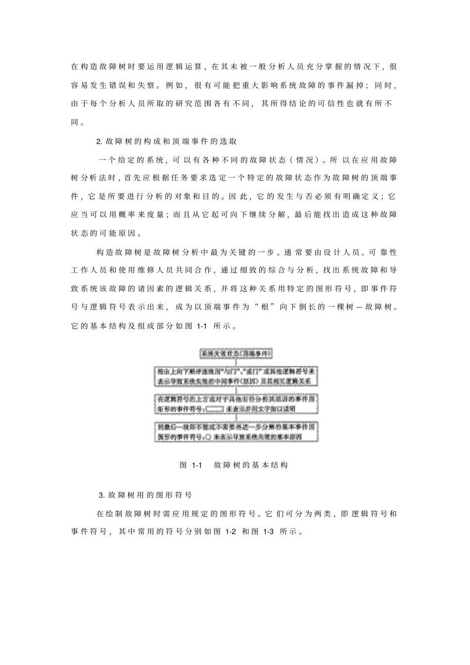 设备故障分析方法—故障树分析法_第2页