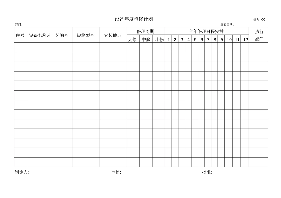 设备故障报修单_第2页