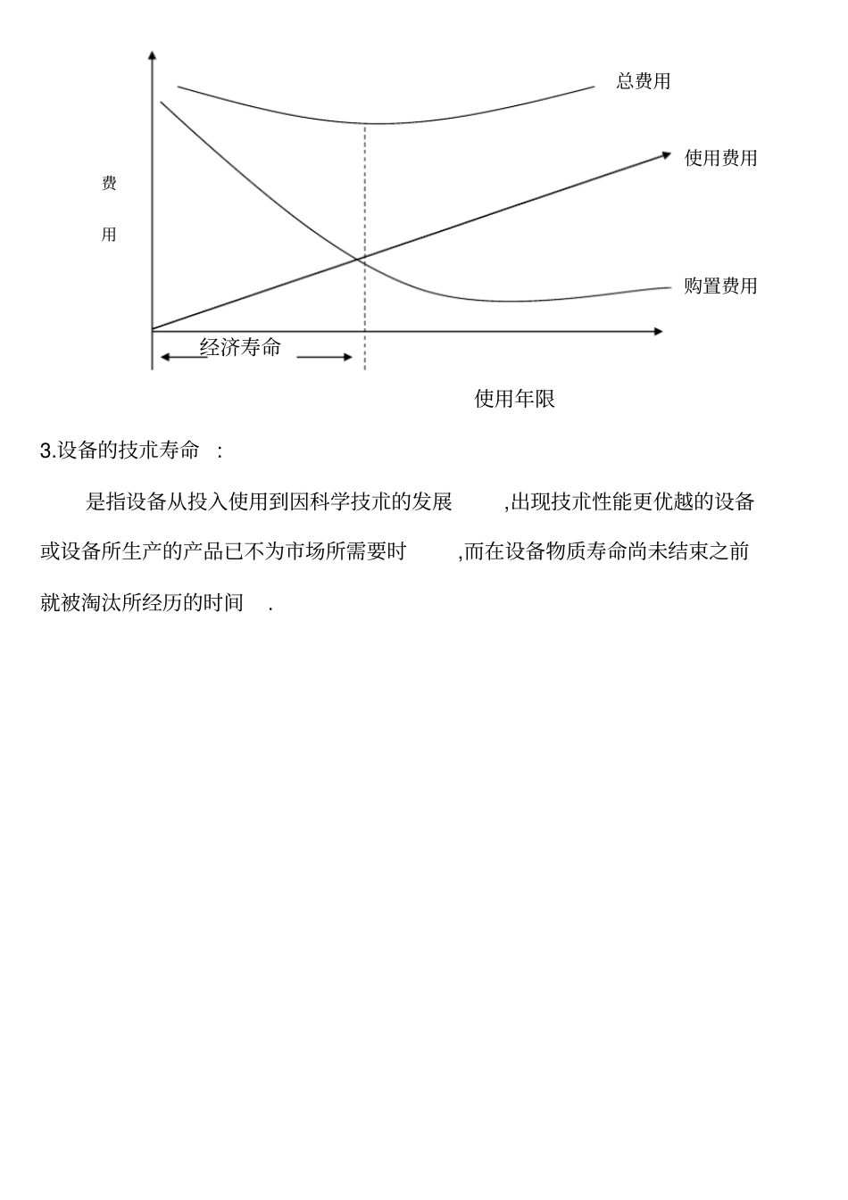 设备故障规律_第2页
