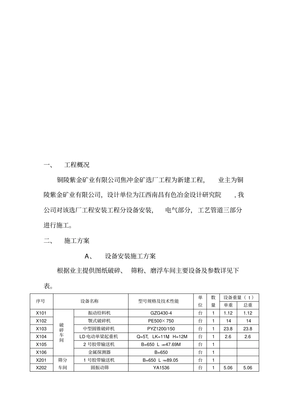 设备施工组织设计论述_第2页