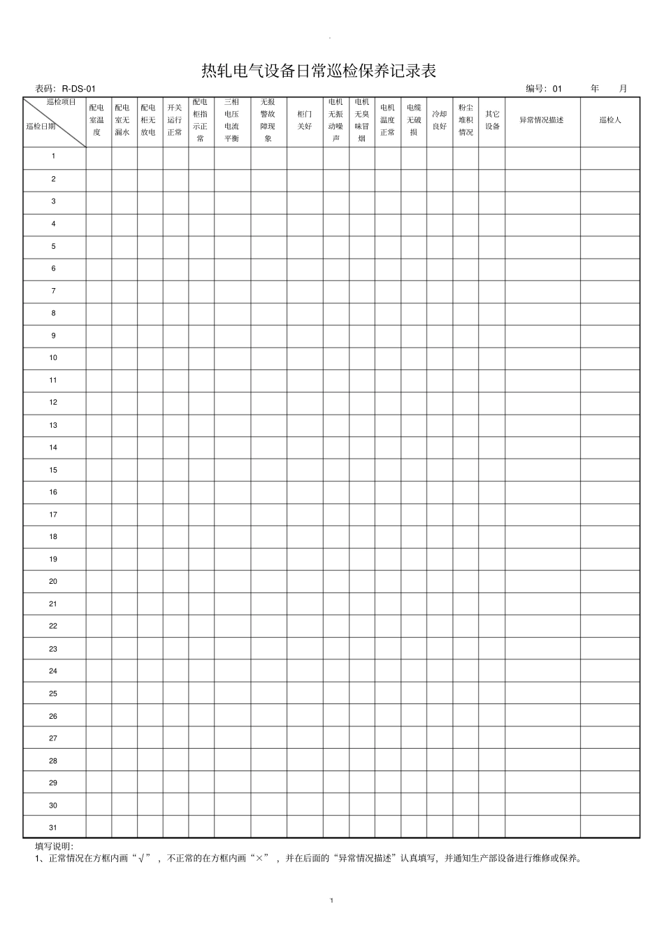 设备日常巡检记录表_第1页