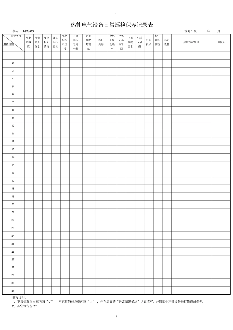 设备日常巡检记录表_第3页