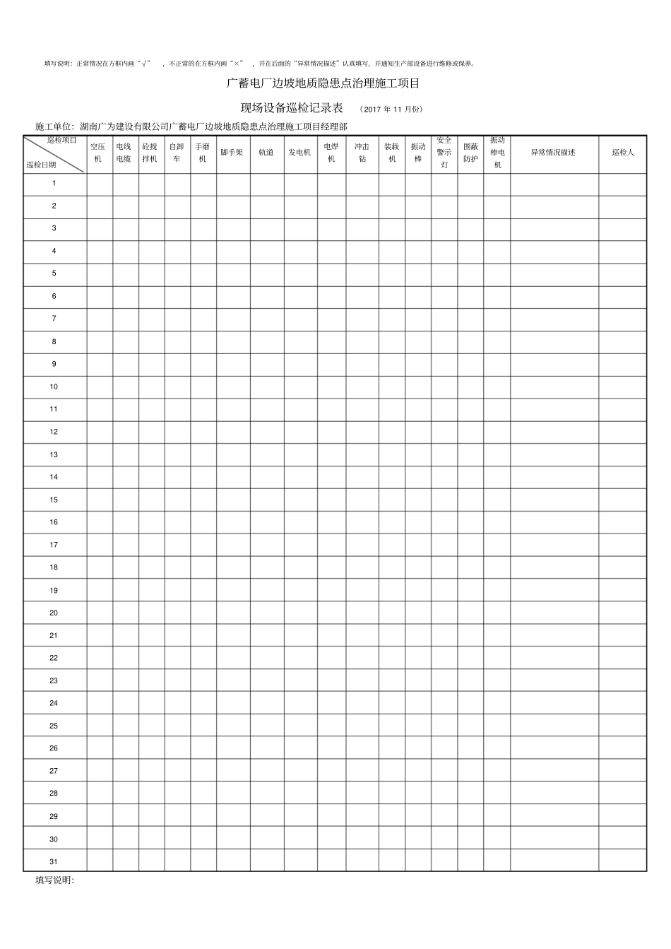 设备日常巡检记录表格_第3页