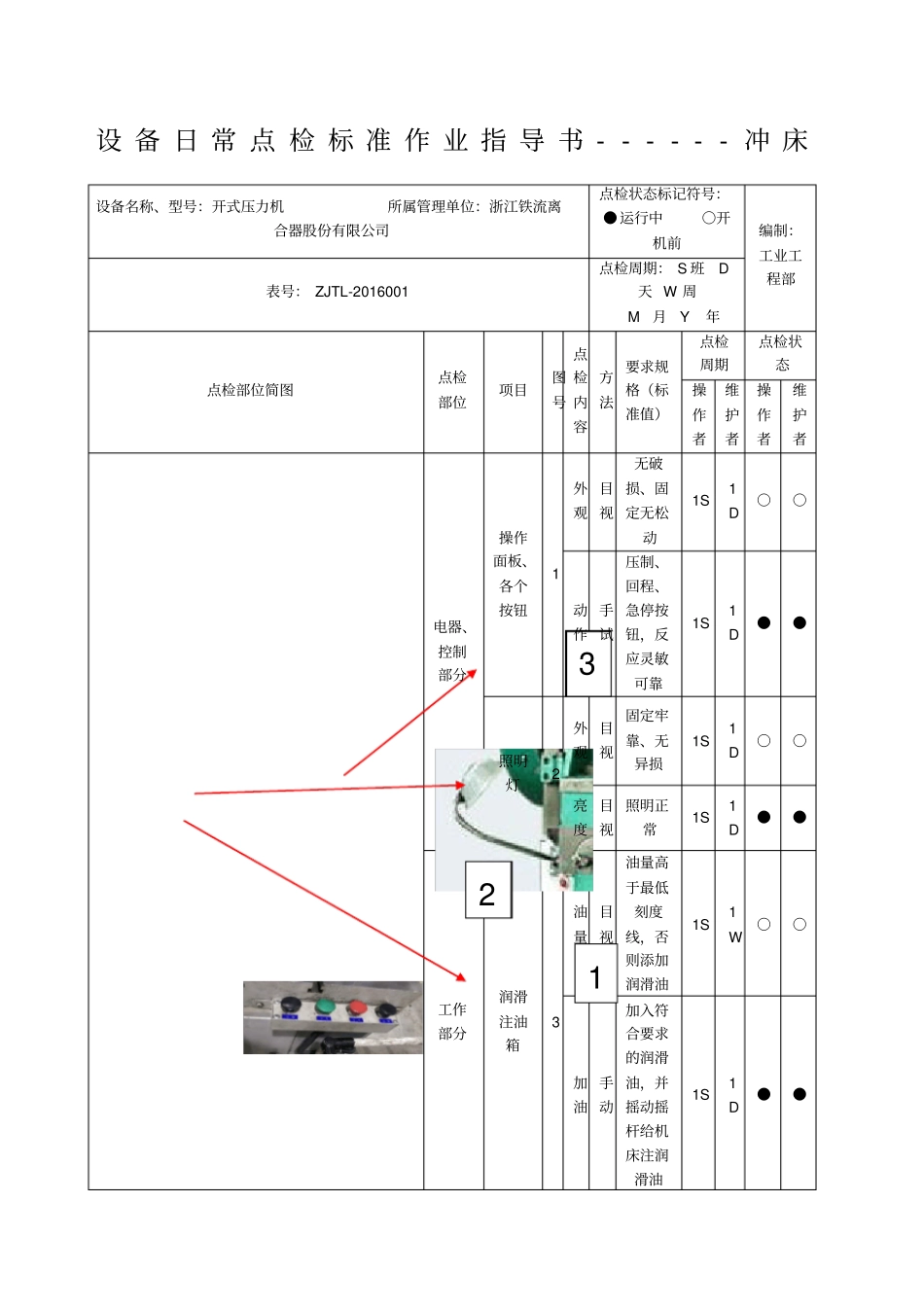 设备日常点检标准作业指导书_第1页