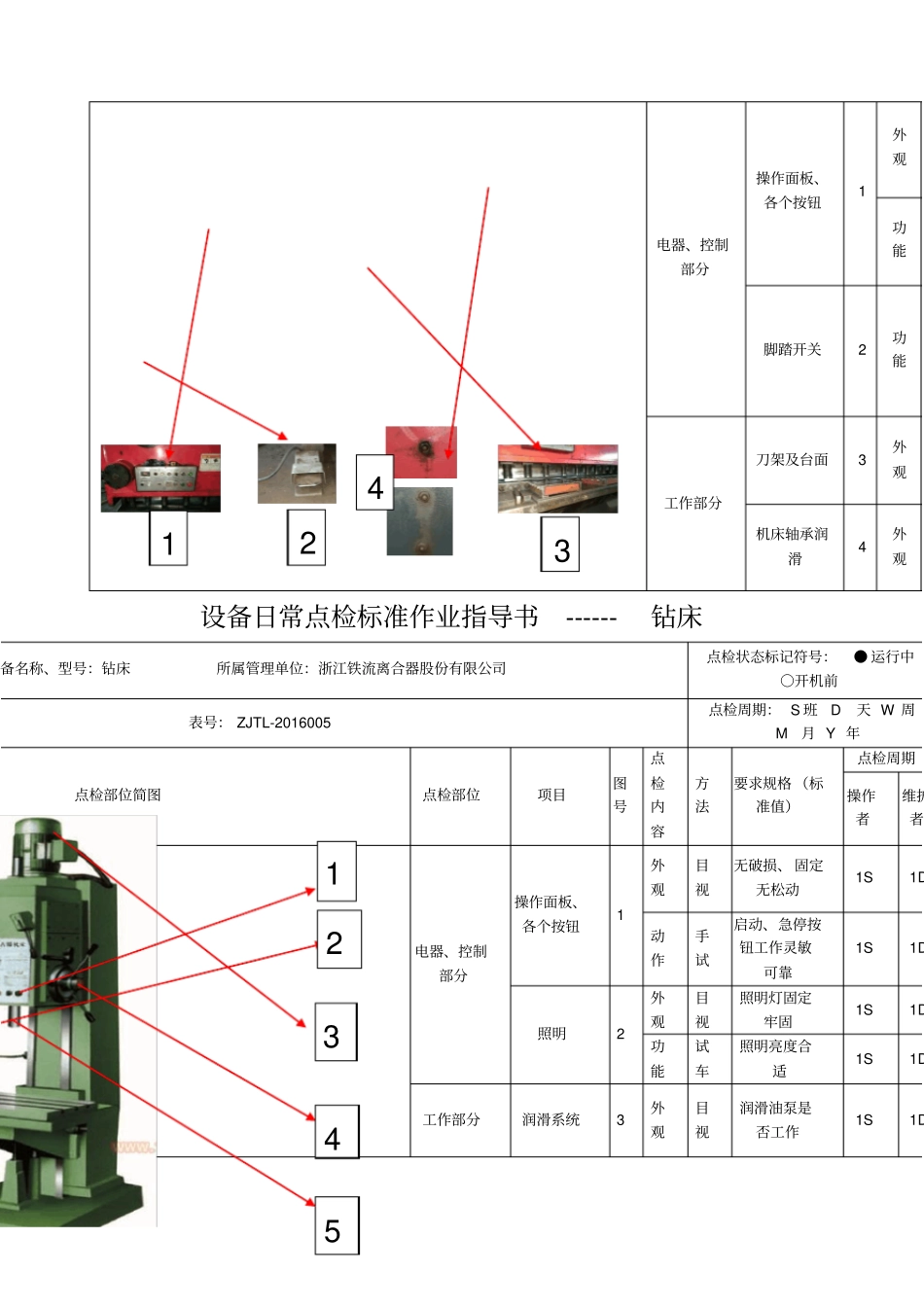 设备日常点检标准作业指导书_第3页