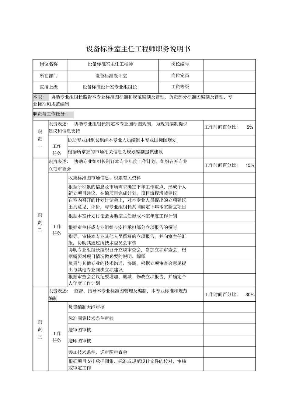 设备标准室主任工程师职务说明书_第1页