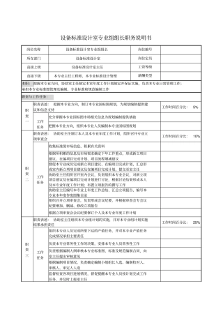 设备标准设计室专业组组长职务说明书