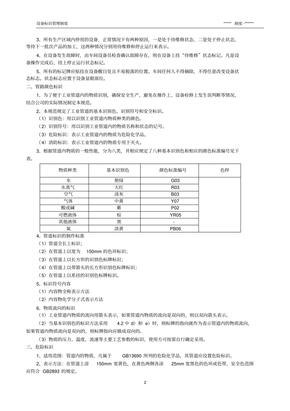 设备标识管理制度_第3页