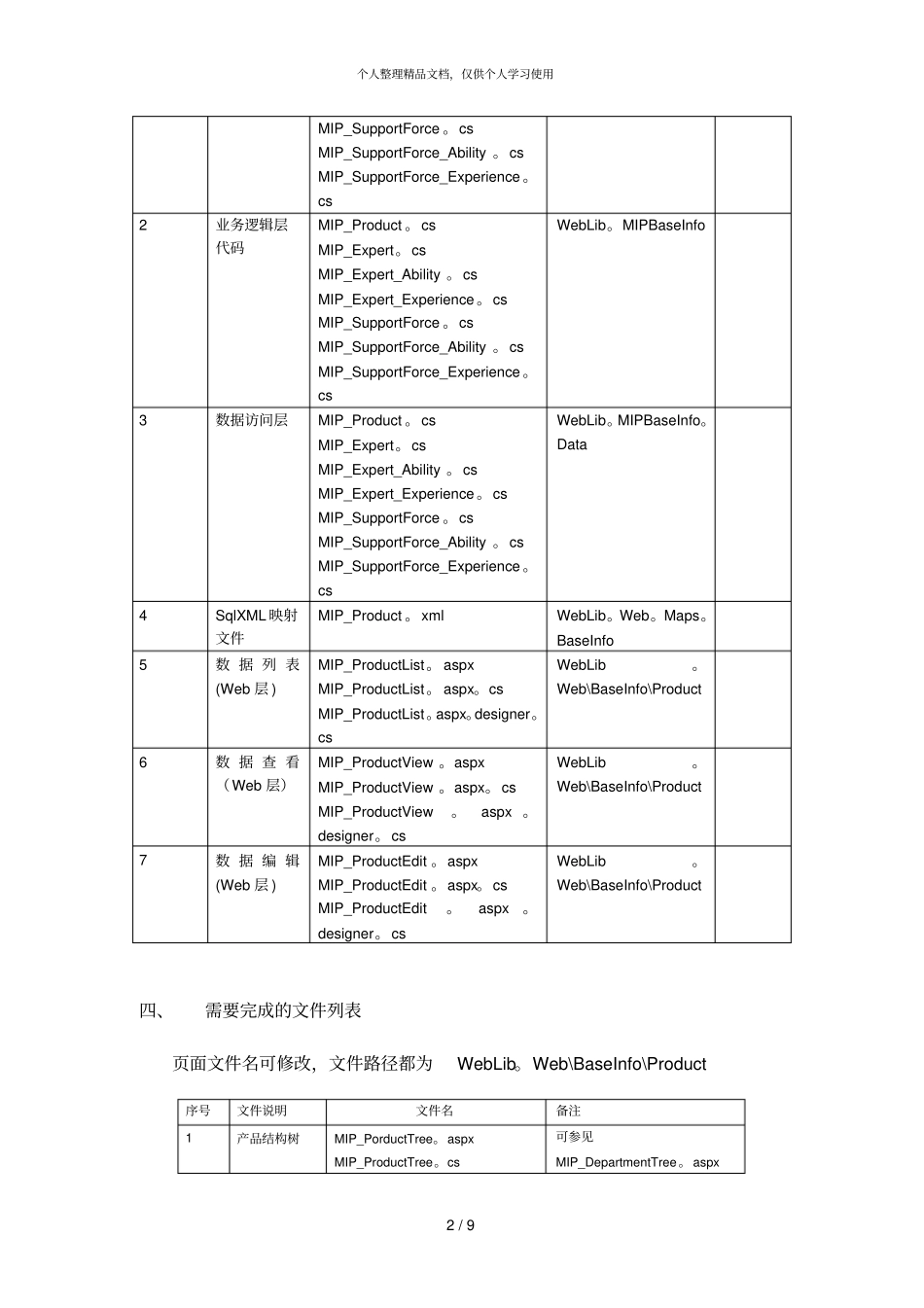 设备树及基本信息需求说明_第2页