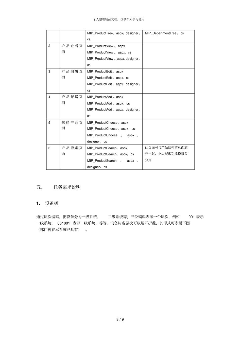 设备树及基本信息需求说明_第3页