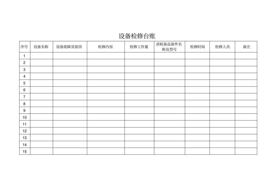设备检修管理措施_第3页