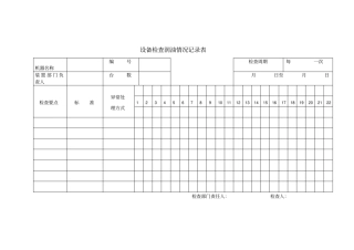 设备检查润油情况记录表模板