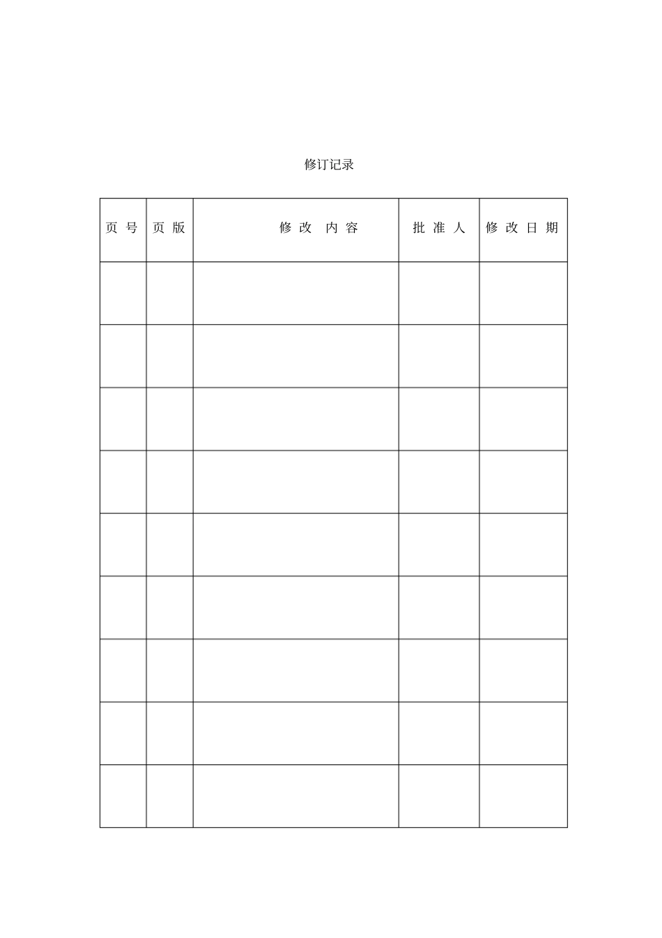 设备检查考核标准_第2页