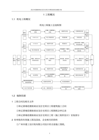 设备消音减震方案