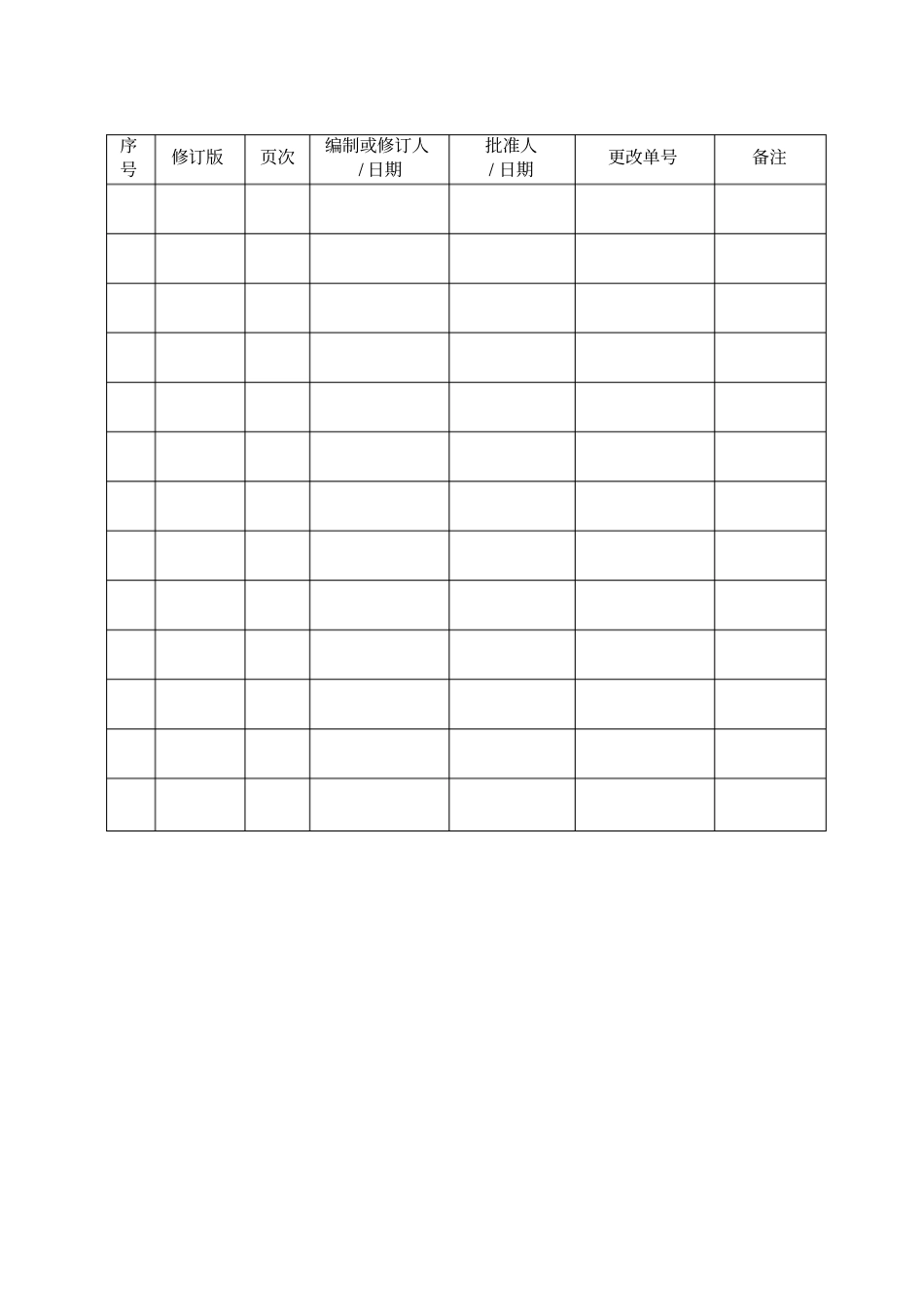 设备润滑管理规定_第2页