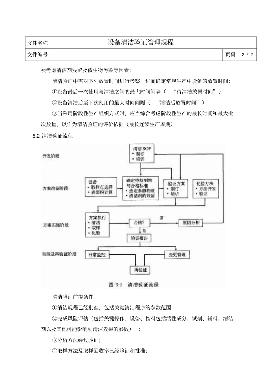 设备清洁验证管理规程_第2页