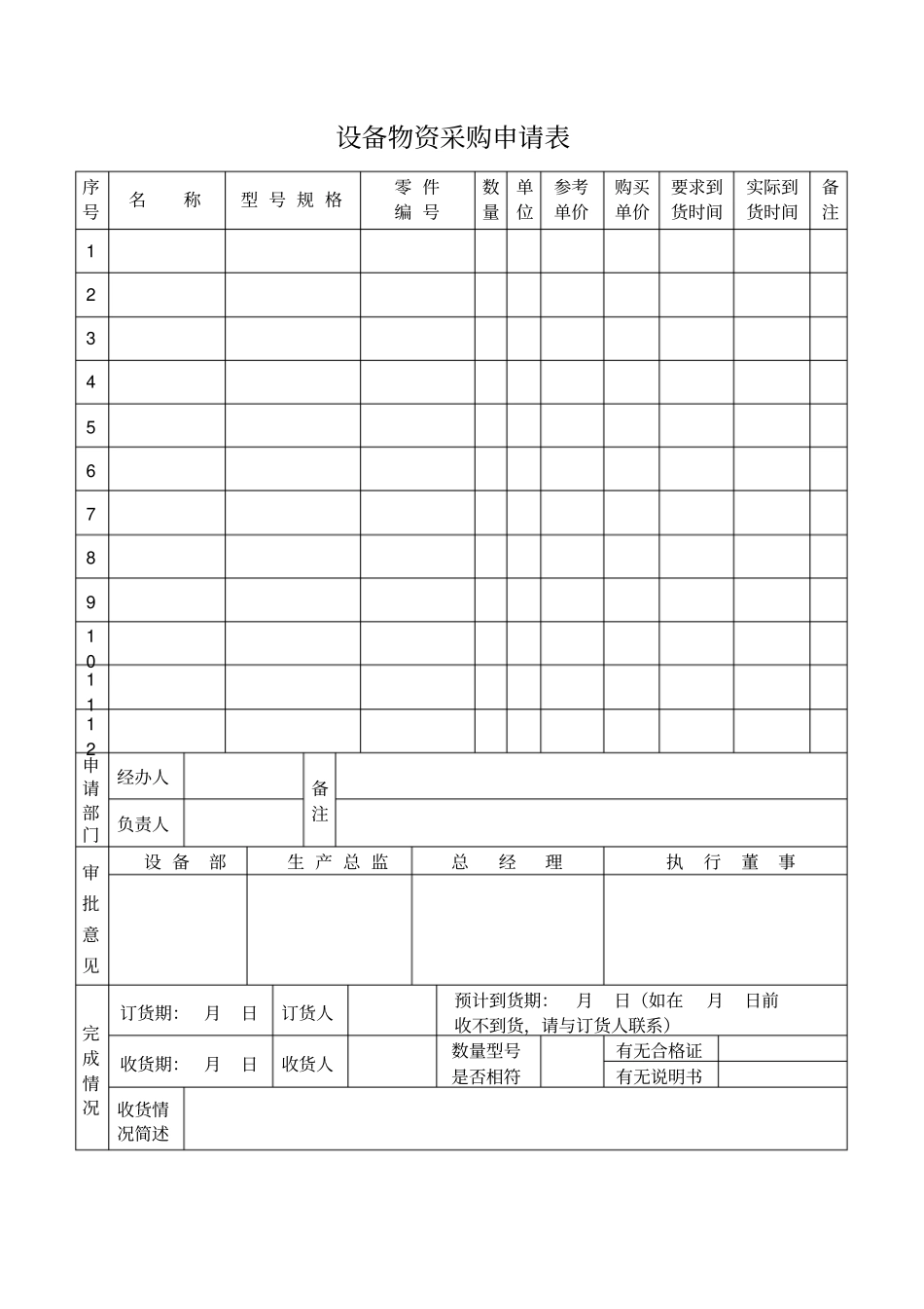 设备物资采购申请表模板_第1页