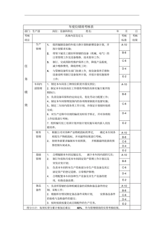设备科长年位绩效考核表