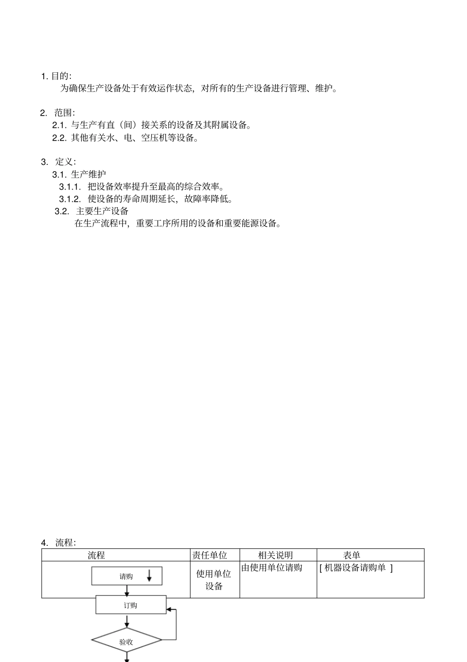 设备管理与维护控制程序_第2页