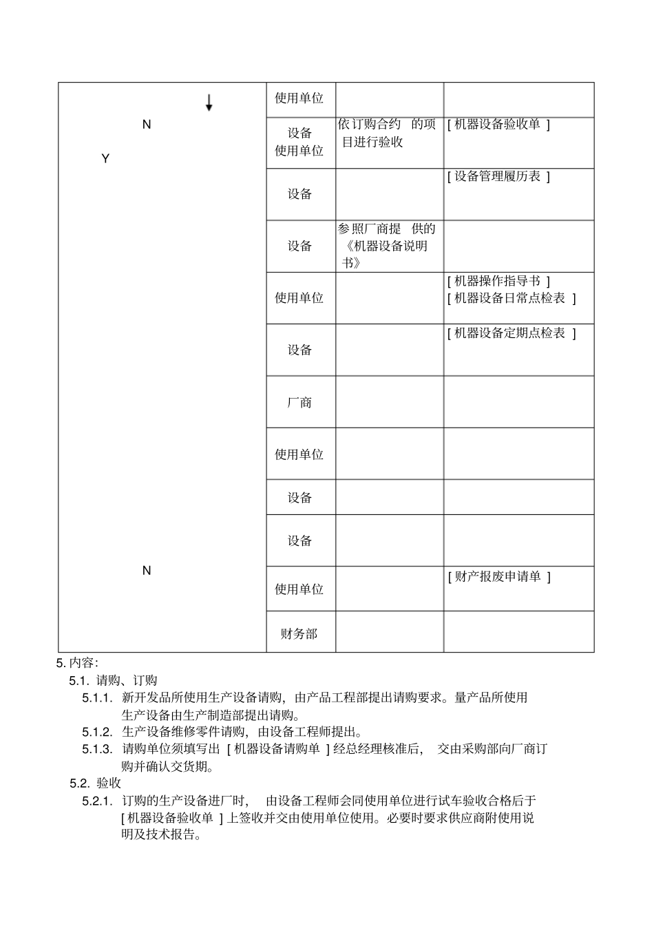 设备管理与维护控制程序_第3页