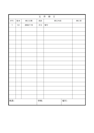 设备管理与维护控制程序