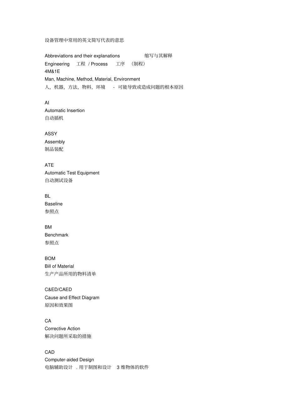 设备管理中常用的英文简写_第1页