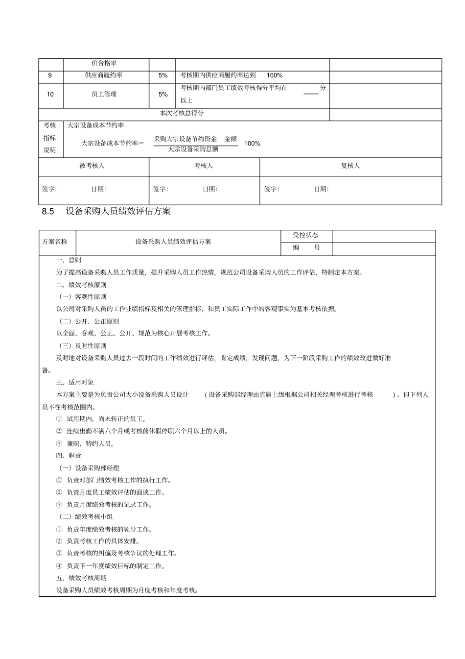 设备管理人员绩效考核_第3页