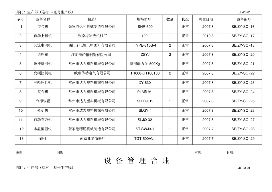 设备管理台账_第2页