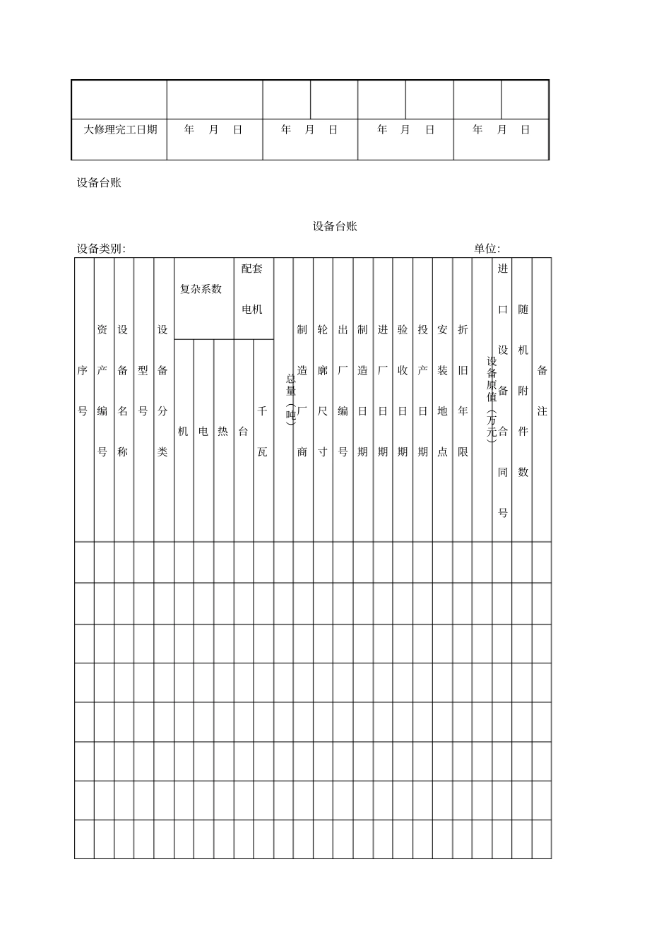 设备管理应用表格大全_第2页