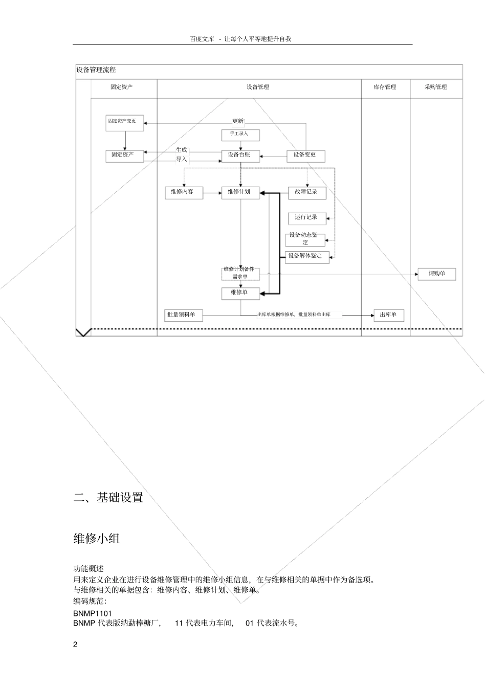 设备管理操作手册修订版_第2页