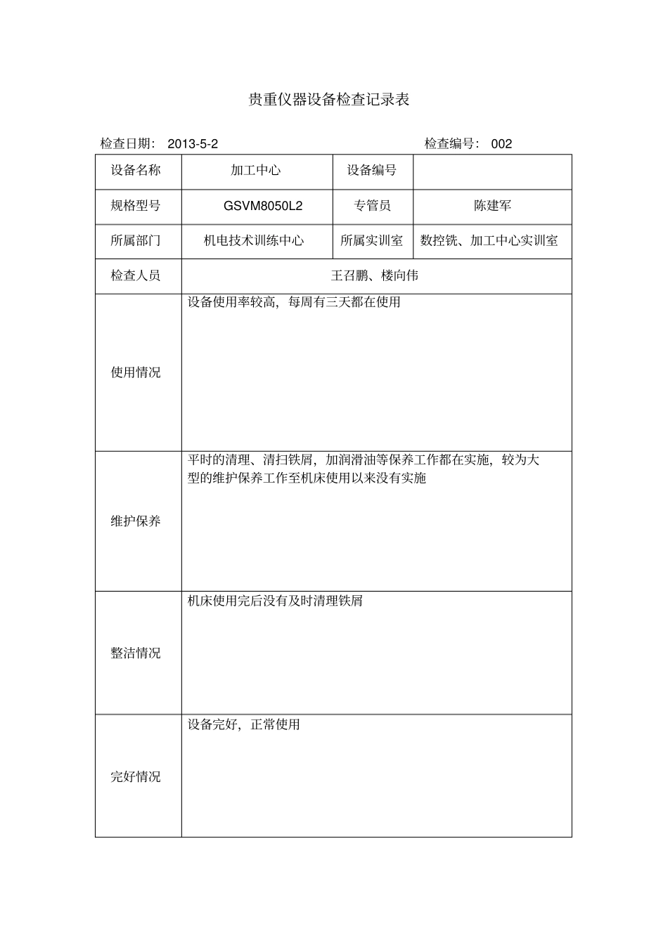设备管理检查记录表_第3页
