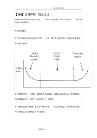 设备管理浴盆曲线