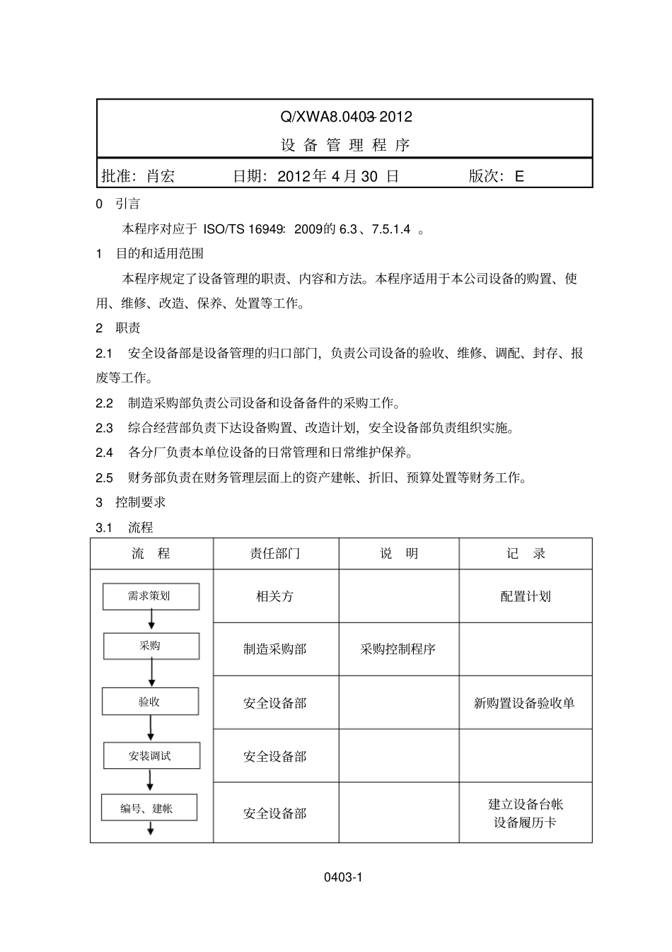 设备管理程序资料_第1页
