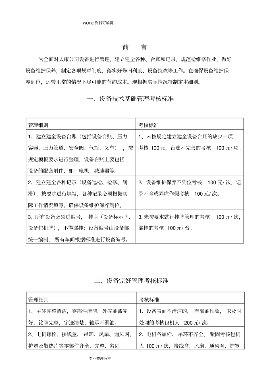 设备管理考核细则_第3页