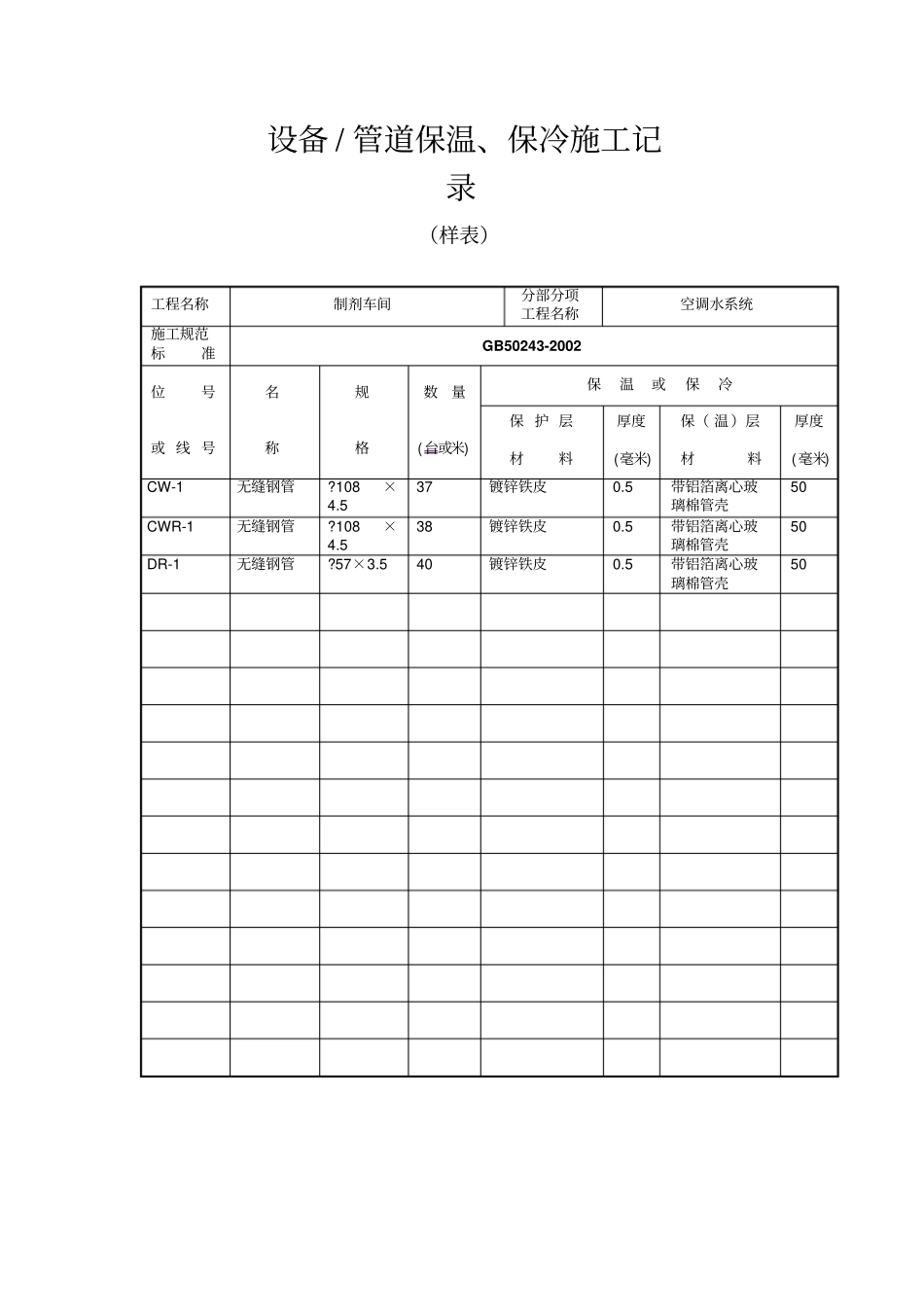 设备管道保温保冷施工记录2_第1页