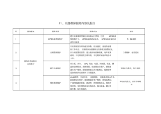 设备维保服务内容及报价