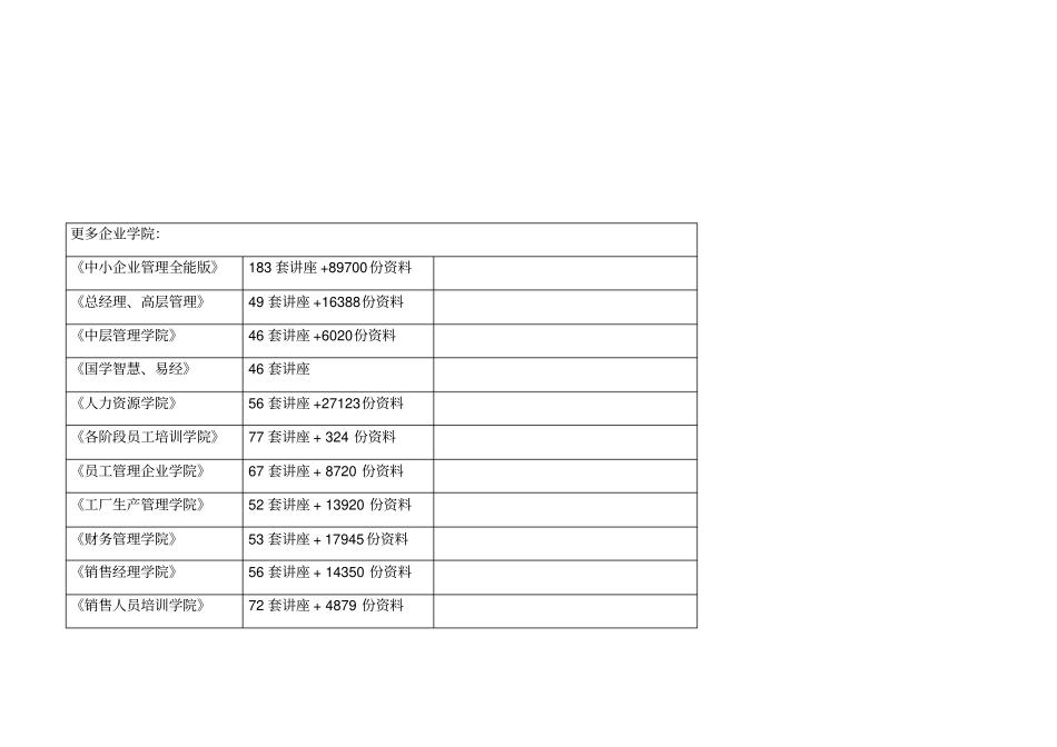 设备维修保养实施方案_第1页
