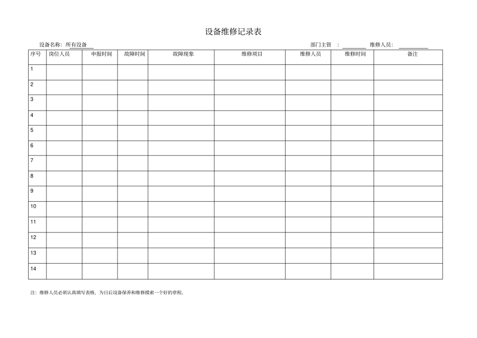 设备维修保养记录表_第3页