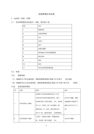 设备维修标准重点讲义资料