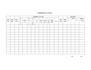 设备维修状况月报表模板