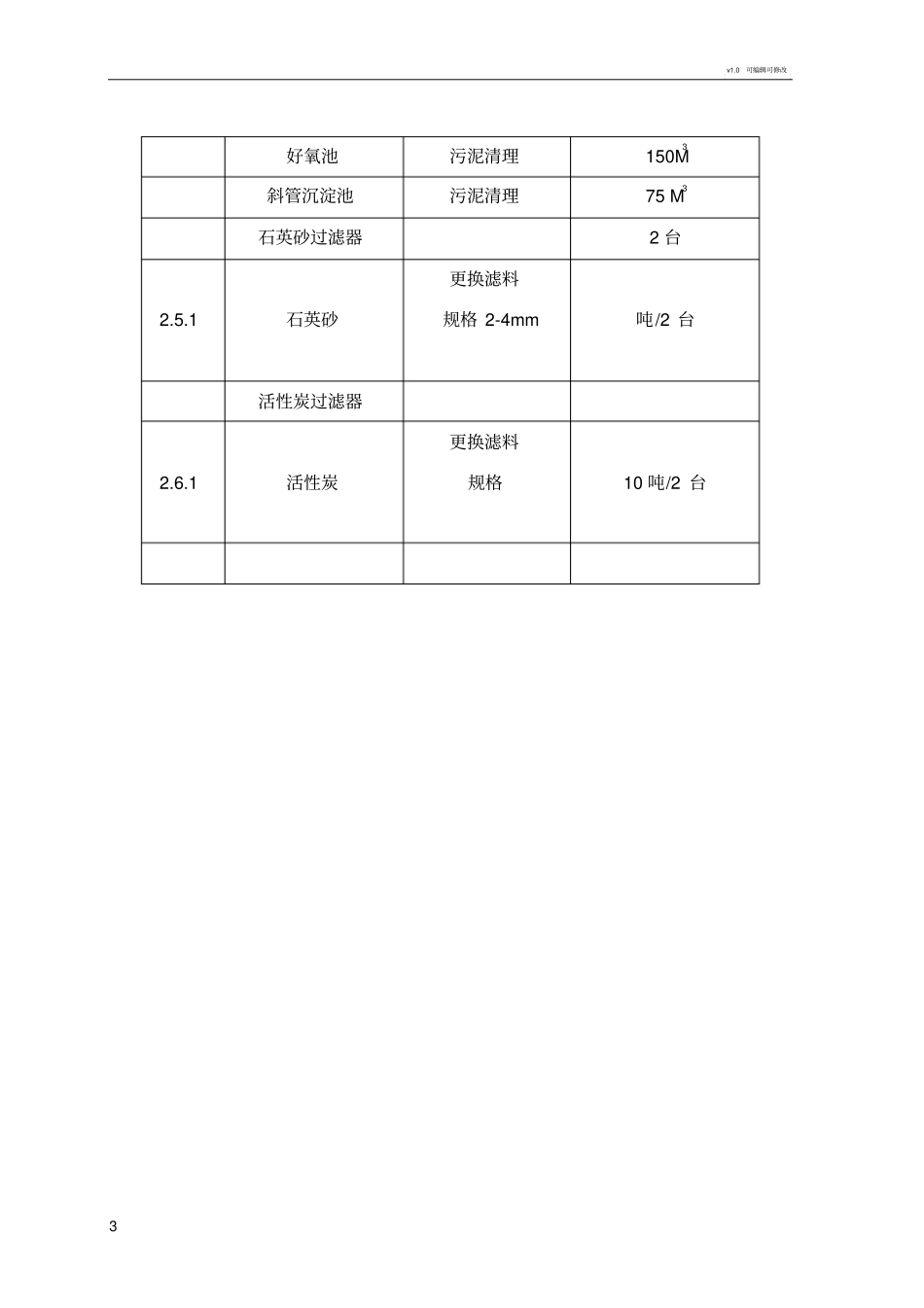 设备维护检修方案_第3页