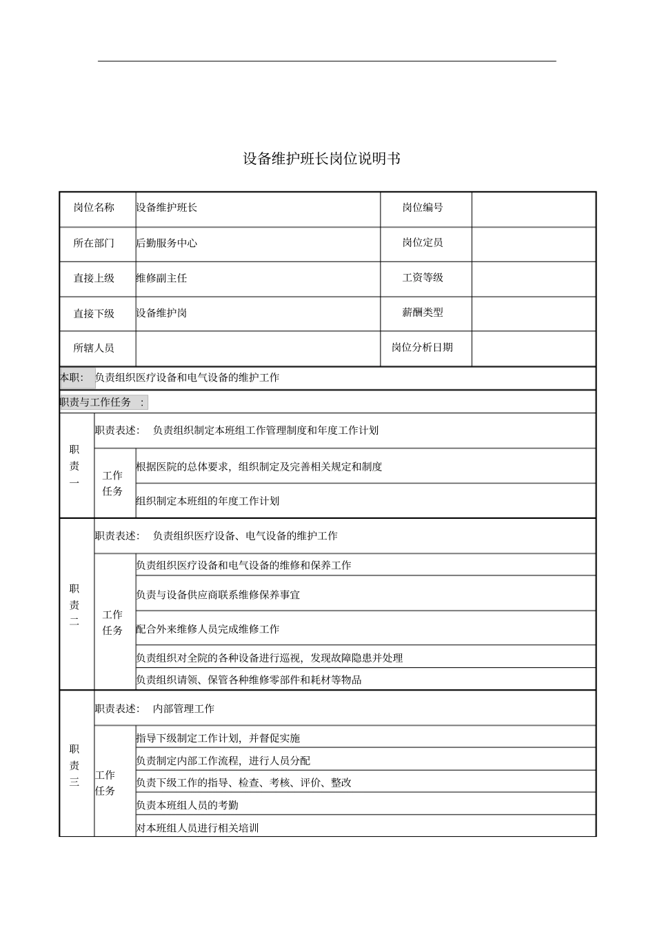 设备维护班长岗位说明书_第1页