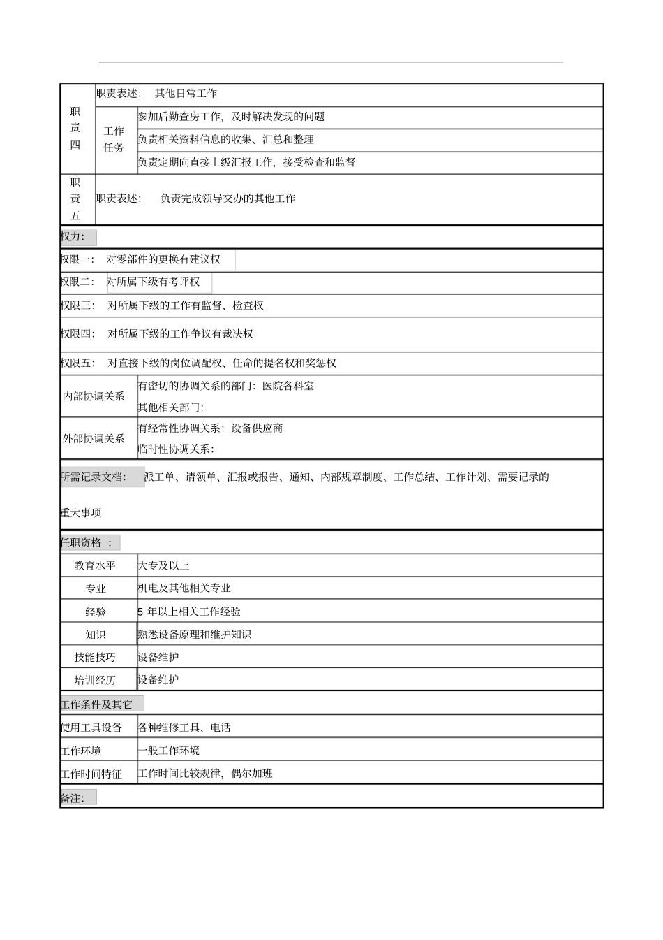 设备维护班长岗位说明书_第2页