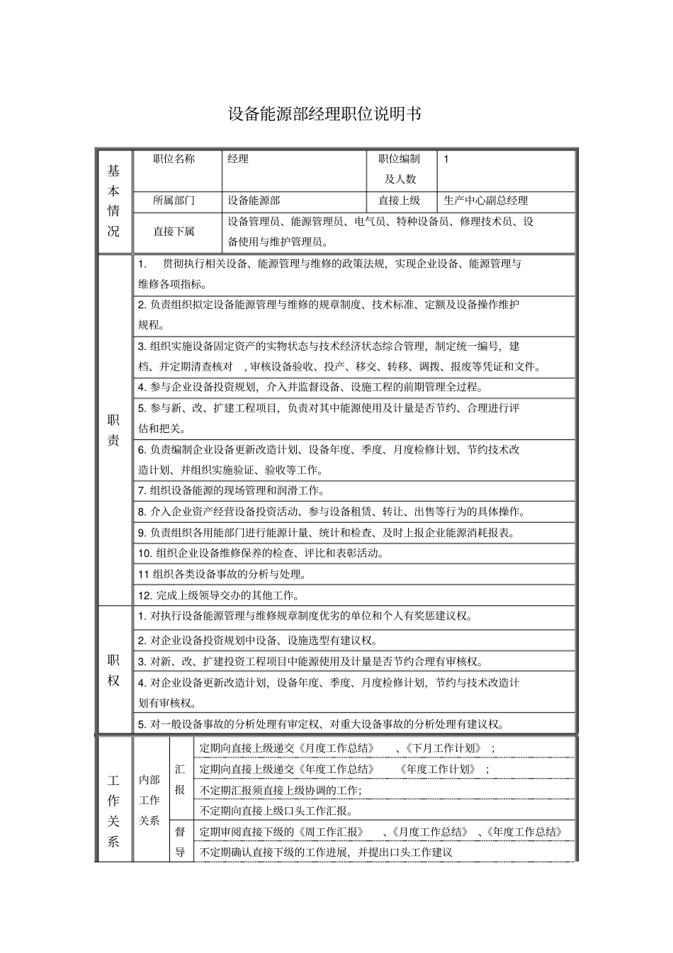 设备能源部经理职位说明书_第1页