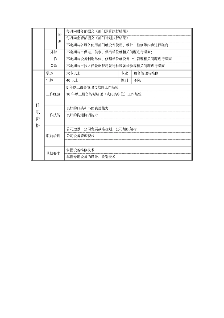设备能源部经理职位说明书_第2页