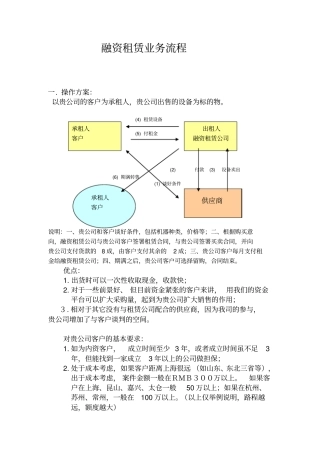 设备融资租赁业务流程