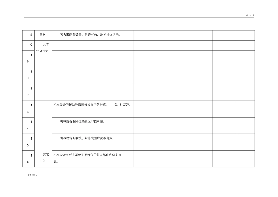 设备设施、作业活动隐患排查表_第2页