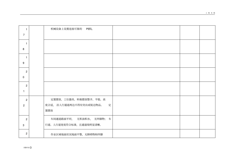 设备设施、作业活动隐患排查表_第3页