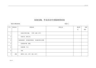 设备设施、作业活动隐患排查表