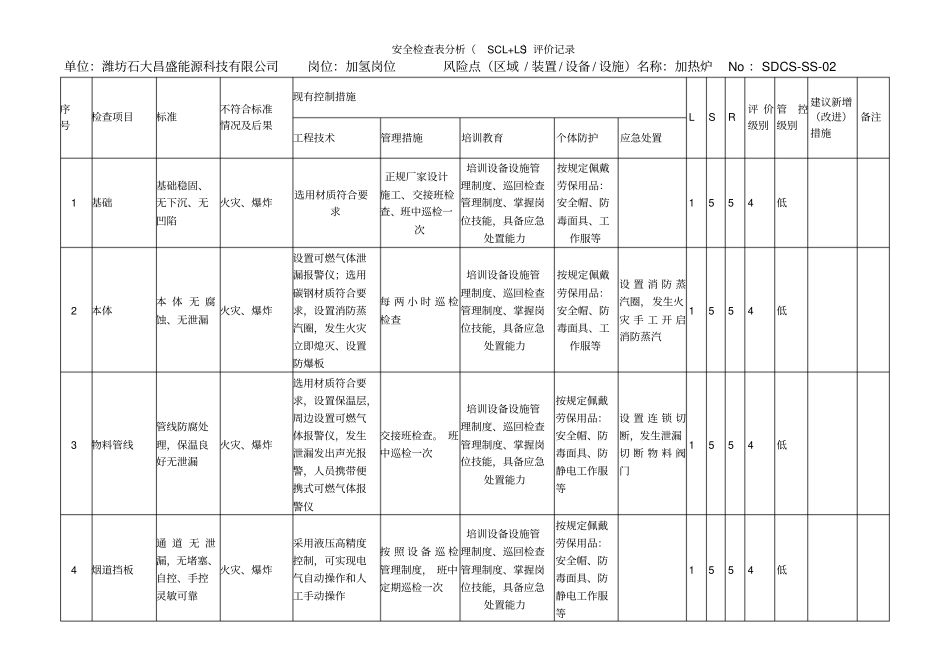 设备设施安全检查表_第3页
